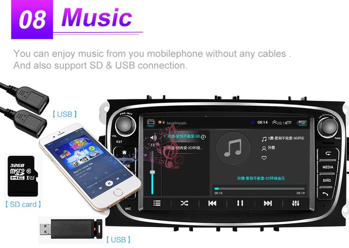 4G Android 8.1 2 Din Car Radio bluetooth multimedia video player For Ford Focus S-Max Mondeo 9 Kuga Galaxy C-Max navigation GPS audio 2din