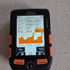 Satmap Active 12