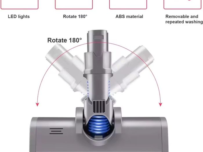 Motorized Floor Brush Head Tool For Dyson V6 DC58 DC59 DC61 DC62 Vacuum Cleaner Soft Sweeper Roller Head Floor Brush Accessories
