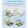 Meross Smart Wi-Fi Thermostat for Boiler/Water Heating System, MTS200 Image 8