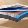 mattresses Image 4