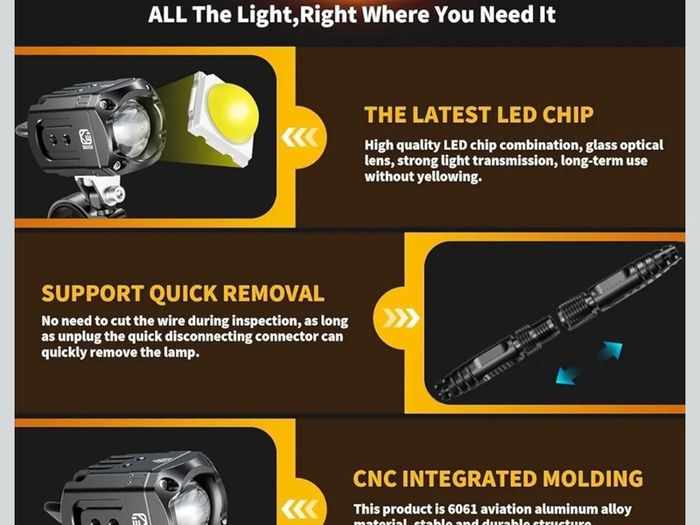 Kewig 60W Motorcycle Lights
