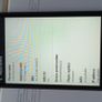 Vintage HTC one mini2 Image 6