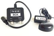 Sky IO Link &amp; Magic Eye