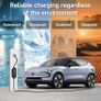 EV Charger smart app control ,Type 2 to 3 Pin Commando Plug, 8/10/13/16/32A Adjustable Current, 6Meter, IP65 EV Charger, 7.2kW EV Charger Type 2, 1-12 Hours Delay Timer Image 2