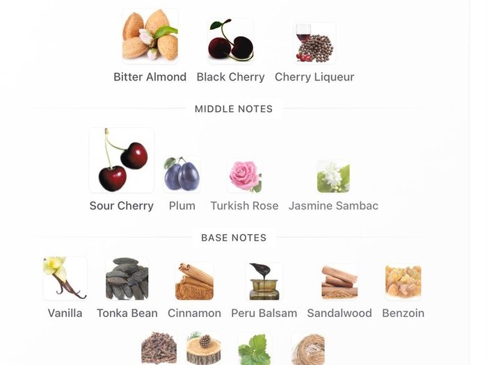 Tom Ford Lost Cherry