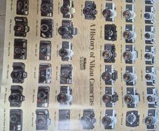 vintage camera memorabilia