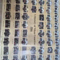 vintage camera memorabilia