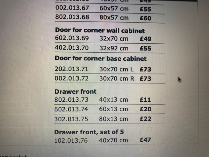77 Kitchen Cabinet Doors for Euro 790