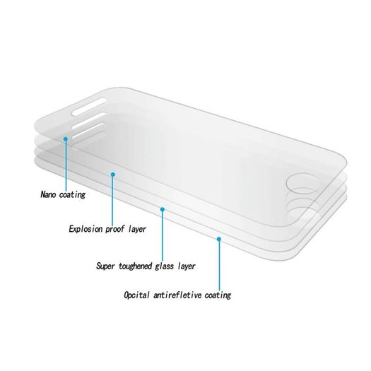 Protective 9H Tempered Glass Screen Guard Protector for Nokia Lumia 630