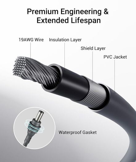 Starlink Mini USB C to DC Power Cable with LED Light (2M)