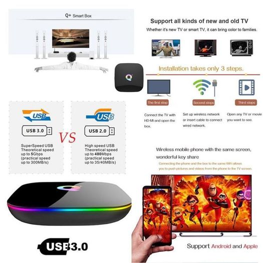 Brand New Q Plus Smart TV Box Android 9.0 Allwinner H6 4GB/32GB 6K H.265 Media Player U2W8