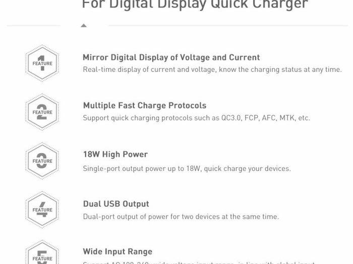 2 X Baseus QC 3.0 Dual USB Ports 18W Fast Wall Charger UK Plug (Brand New/Warranty)