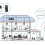Air Conditioning Heating Cooling Image 2