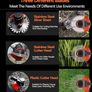 Metal Blade Strimmer, Cordless Grass Edger Lithium Battery Strimmers with Adjustable Telescopic Long Handle for Lawn Garden Pruning Image 4