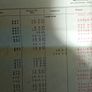 Vintage Bank Statements Image 10