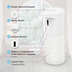 Auto sanitizer dispenser