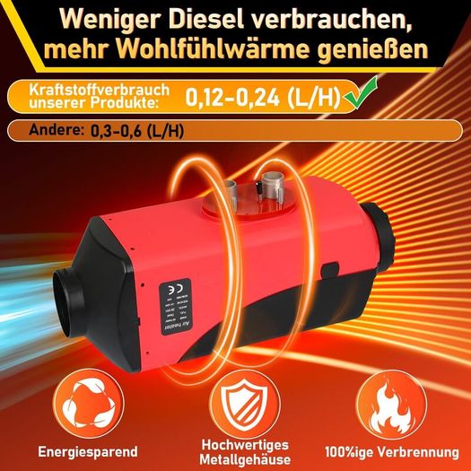 Diesel Heater 8kw, LCD, Remote.