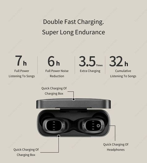 FIIL T1 Pro True Wireless Earbuds