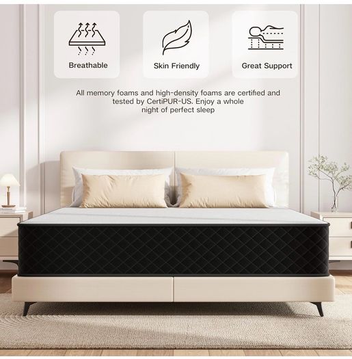 Hybrid Firm King Size Mattresses 5FT for Back Pain 25cm Pocket Sprung 7-Zone
