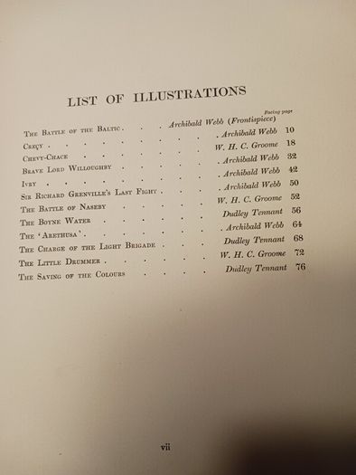 Ballads of Famous Fights/ 1910