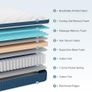 Hybrid Mattresses-26CM Double Mattress-Pocket Spring with Memory Foam Medium Firm Strengthen Edge Support, with Motion Isolation-135x190x26CM Image 3