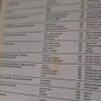 haynes VW Golf & Scirocco manual 1974-1979 Image 5