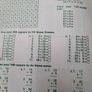Vintage Primary maths workbook Image 5