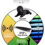 ACME Dog Training Whistles Image 9