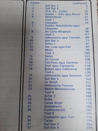 Vintage Gafa le mata 6 Fallons Roche Fallons 1999