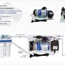 Reverse osmosis pump kit Image 6