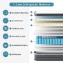 Pocket Sprung Double Mattress 4FT6 with Breathable Soft Fabric, 10 Inch Hybrid Mattress Double for Pressure & Back Pain Relief, Medium Firm Mattress in a Box 135x190x25cm Image 4
