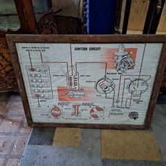 Vintage Garage Large Framed Automotive