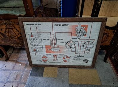 Vintage Garage Large Framed Automotive