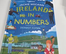 Ireland In Numbers Kids Book New