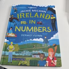 Ireland In Numbers Kids Book New
