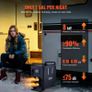 5-8kW Portable Diesel Air Heater, 12V/24V All-in-One Heating Unit with Bluetooth App, Remote Control, Digital Display & CO Alarm Image 4