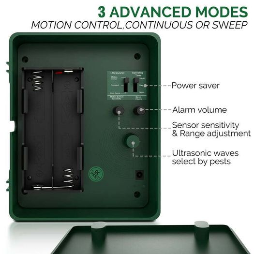 Outdoor Pest/Animal Repeller