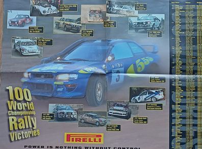 Pirelli Poster
