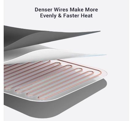 Electric Heating Pads XL with Auto Shut Off, Washable & Moist Heat Option, 3 Heat Levels, Heated Pad for Neck and Shoulders, 12"x24"