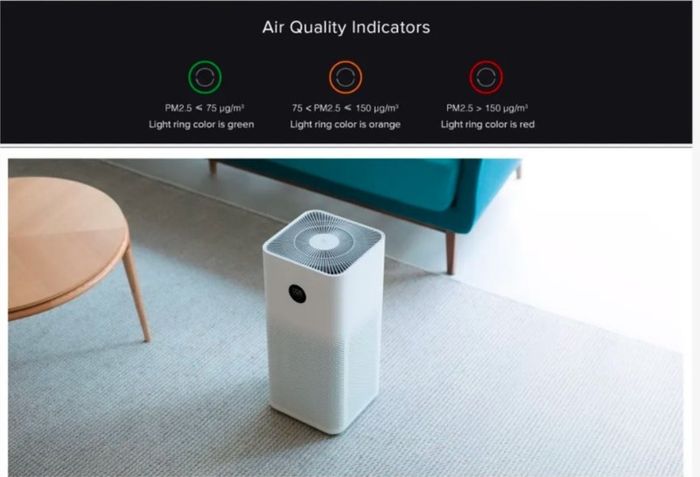 Xiaomi Smart Area Efficiency Air Purifier