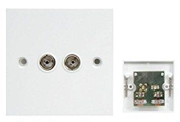 New Flush Mount Twin Coaxial Aerial Socket Tv Accesories