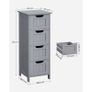 New Bathroom Floor Storage Cabinet (Grey) FREE P&P Image 4