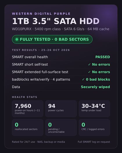 Western Digital Purple 1tb Surveillance Hdd Sata For Sale in ...