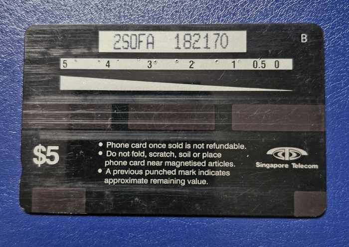 Different Country Vintage Call Cards (2 Euro Each)