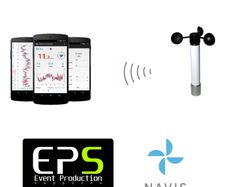 Windy B/S Anemometer | Navis Elektronika