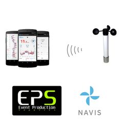 Windy B/S Anemometer | Navis Elektronika