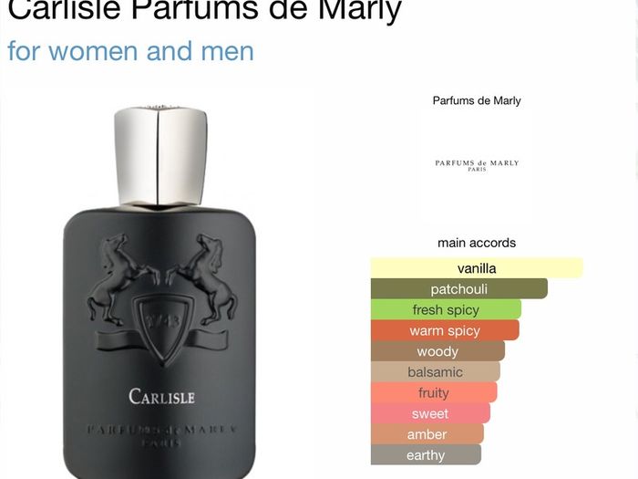 Parfums de Marly Carlisle