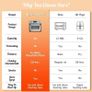 24L Air Fryer Oven With Rotisserie Large XXL Digital Knob 1800W 10 in 1 airfryer Countertop Convection Mini Oven electric and grill, Double-layered Glass Door, Full Accessory Set Image 3