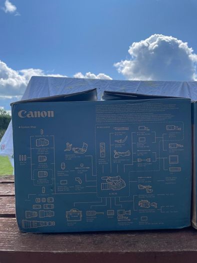 Canon XL1s Camcorder